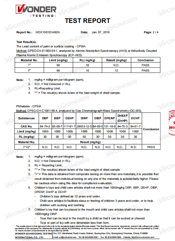 檢測(cè)報(bào)告
